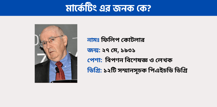ফিলিপ-কোটলার